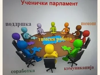 Uchenichkiot parlament go odrzha prviot sostanok 2023 godina 1