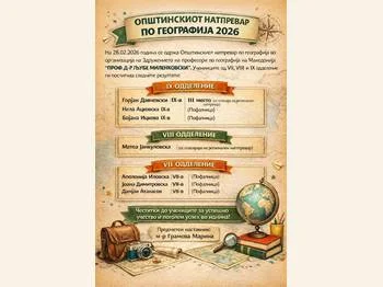 Opshtinski natprevar po geografija 2