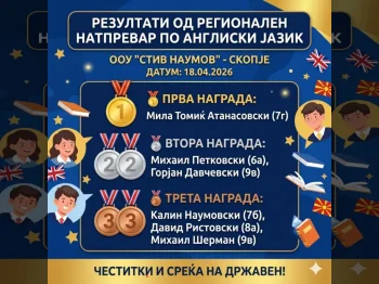 Regionalen natprevar po angliski jazik 2