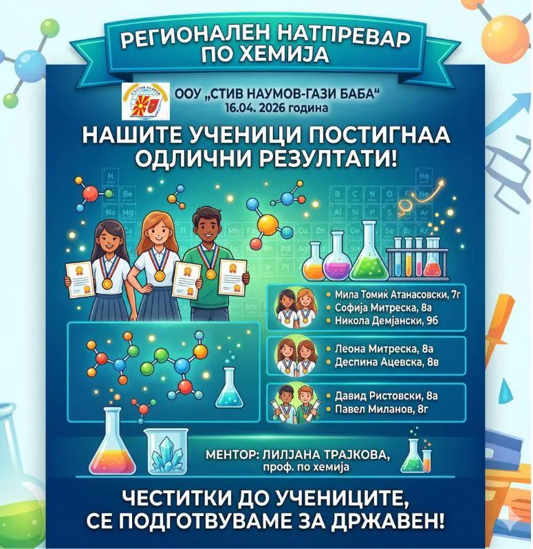 Регионален натпревар по хемија 29 04 2026