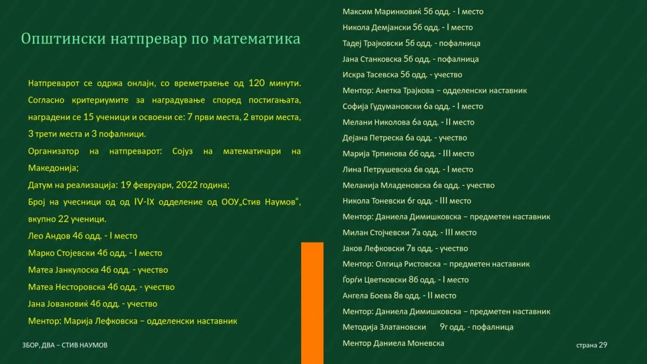 Училишно списание 2020-2021 година