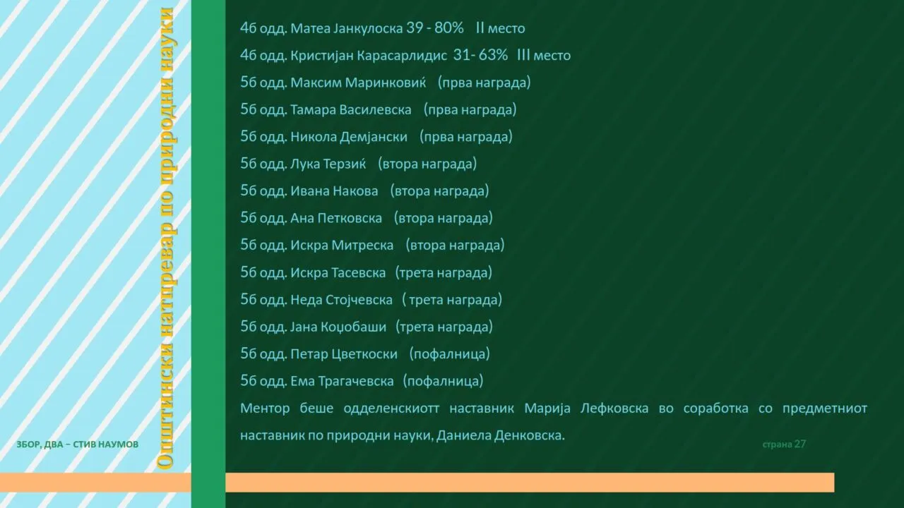 Училишно списание 2020-2021 година