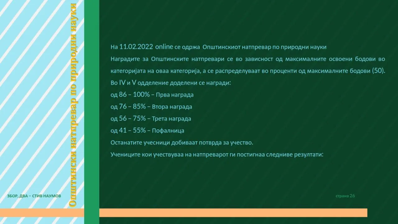 Училишно списание 2020-2021 година