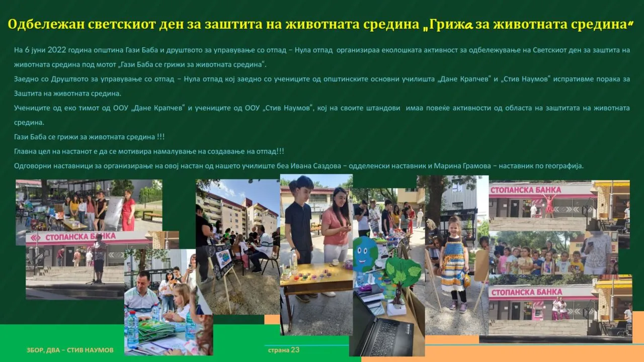 Училишно списание 2020-2021 година