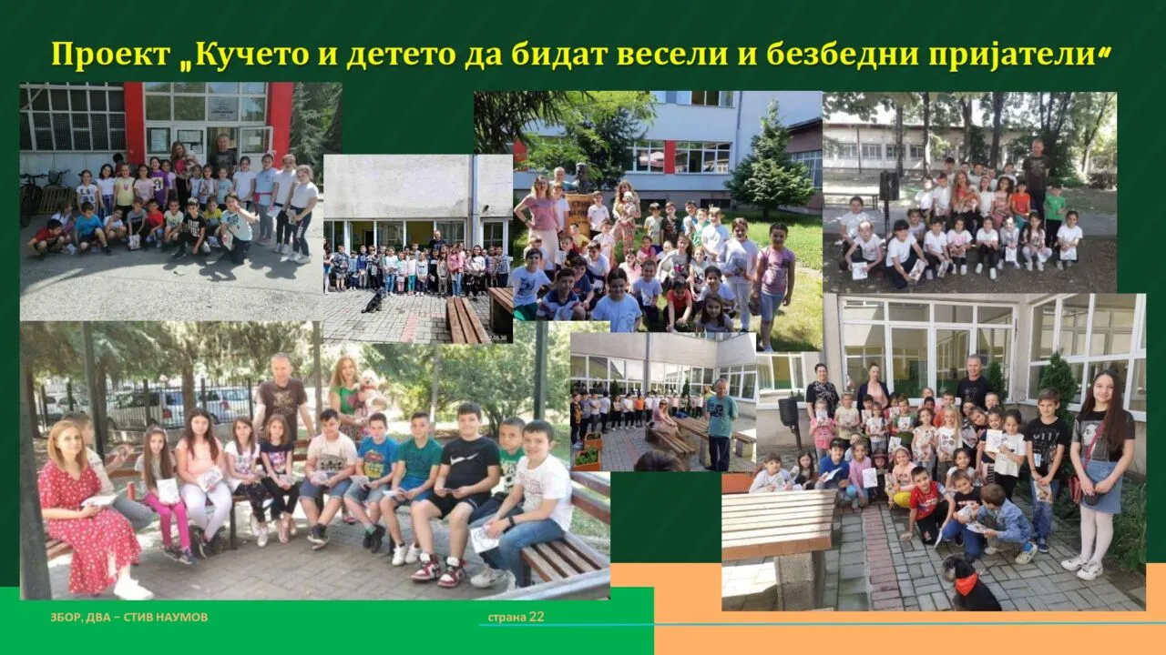 Училишно списание 2020-2021 година