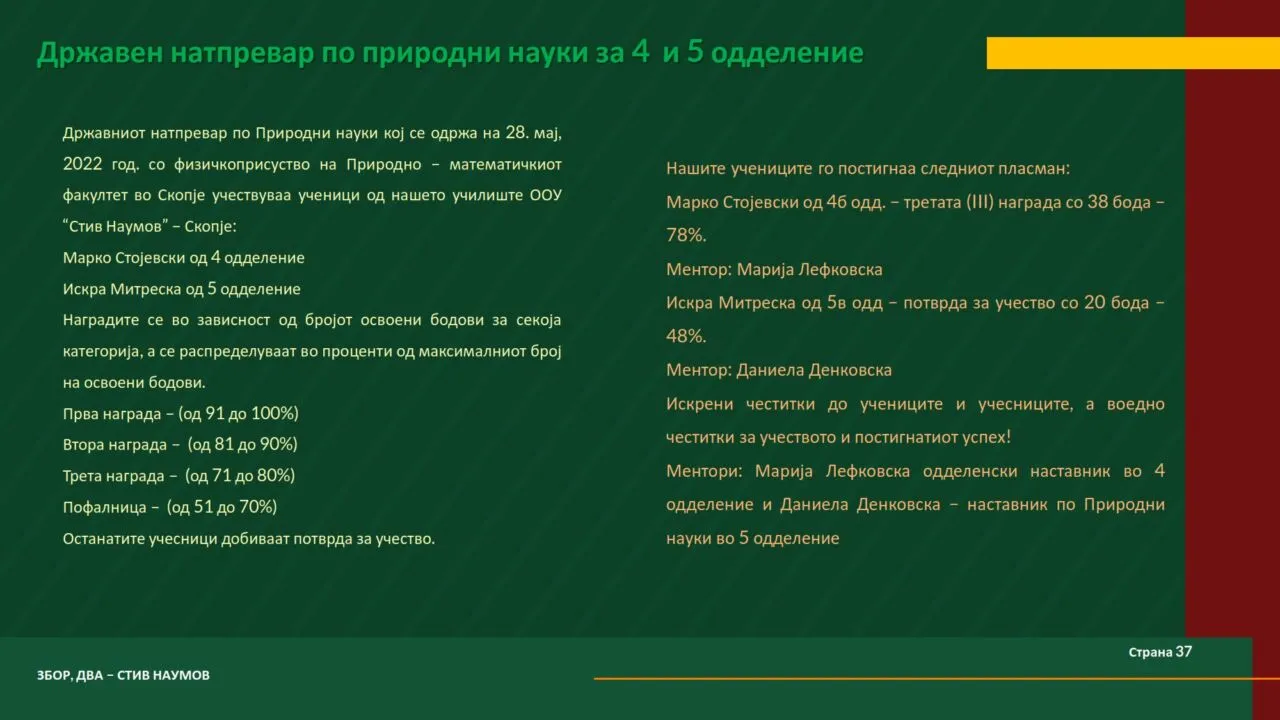 Училишно списание 2020-2021 година