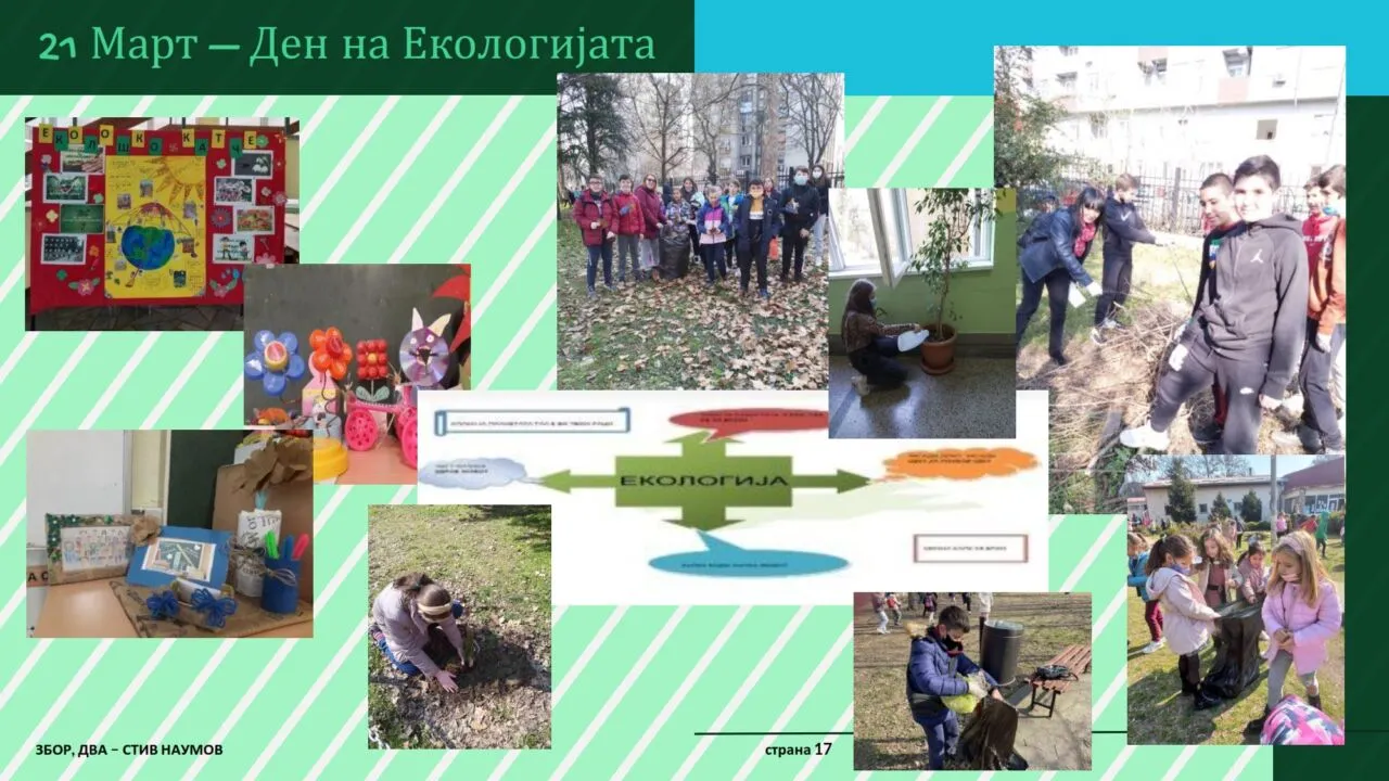 Училишно списание 2020-2021 година