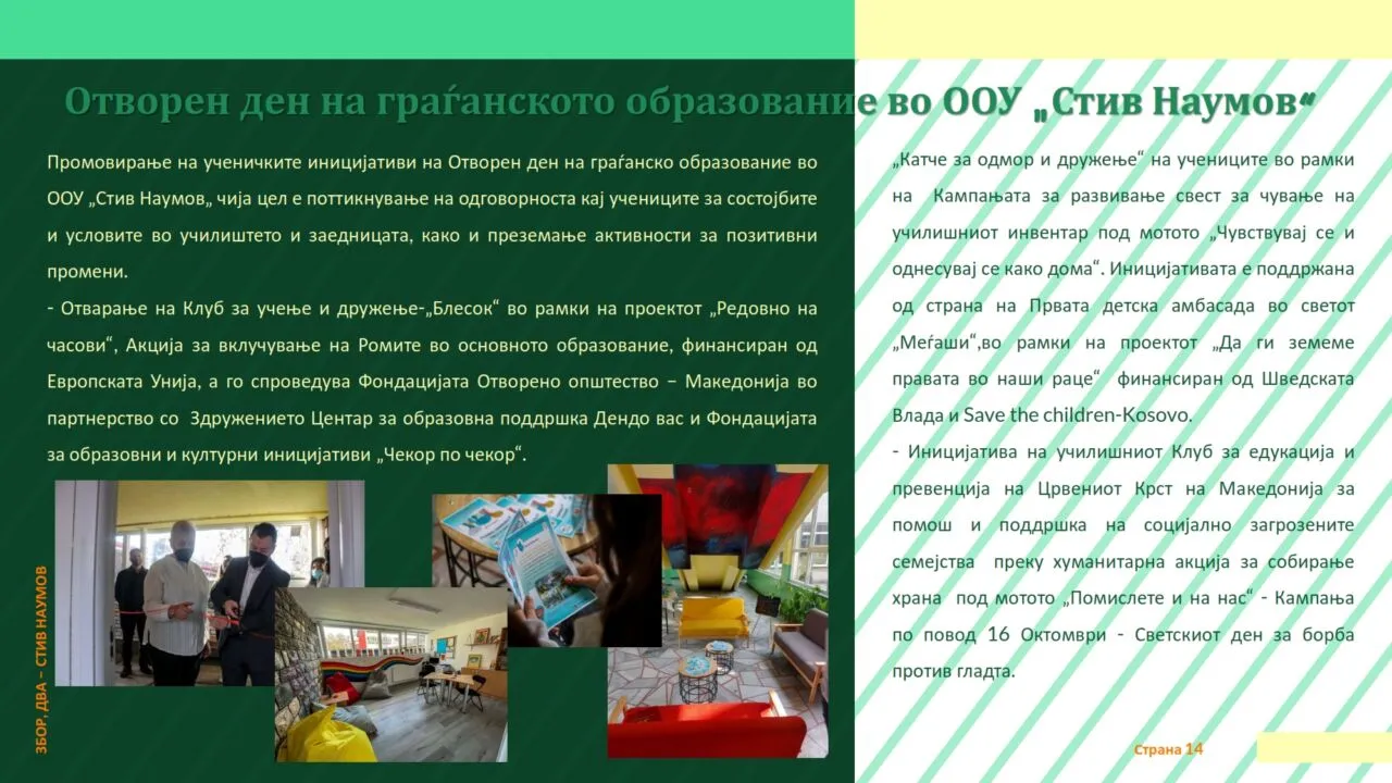 Училишно списание 2020-2021 година