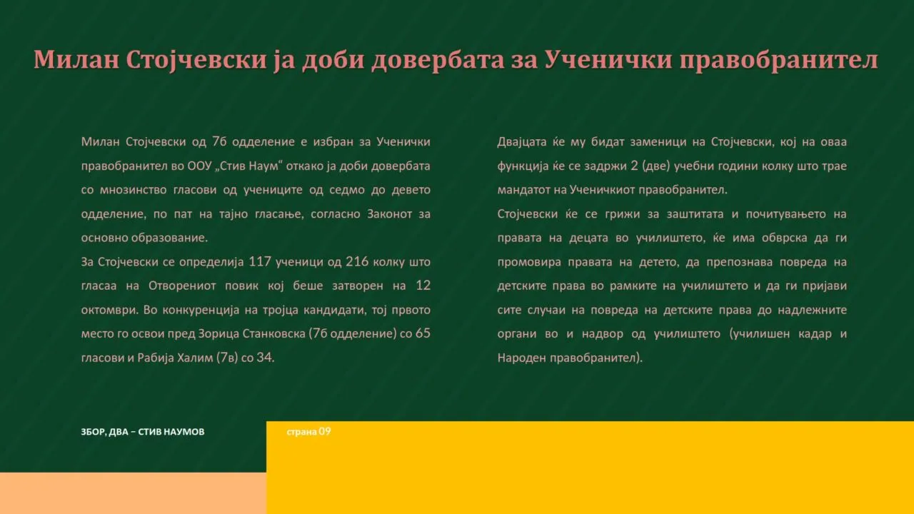 Училишно списание 2020-2021 година