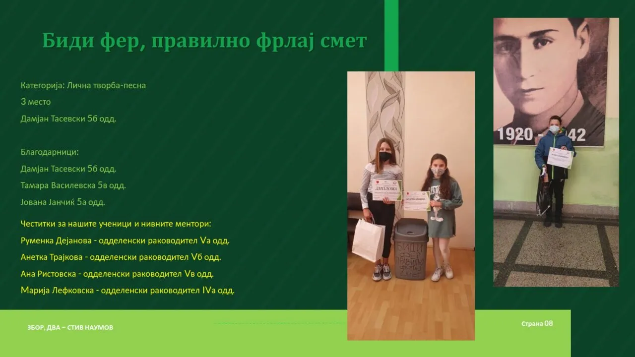 Училишно списание 2020-2021 година
