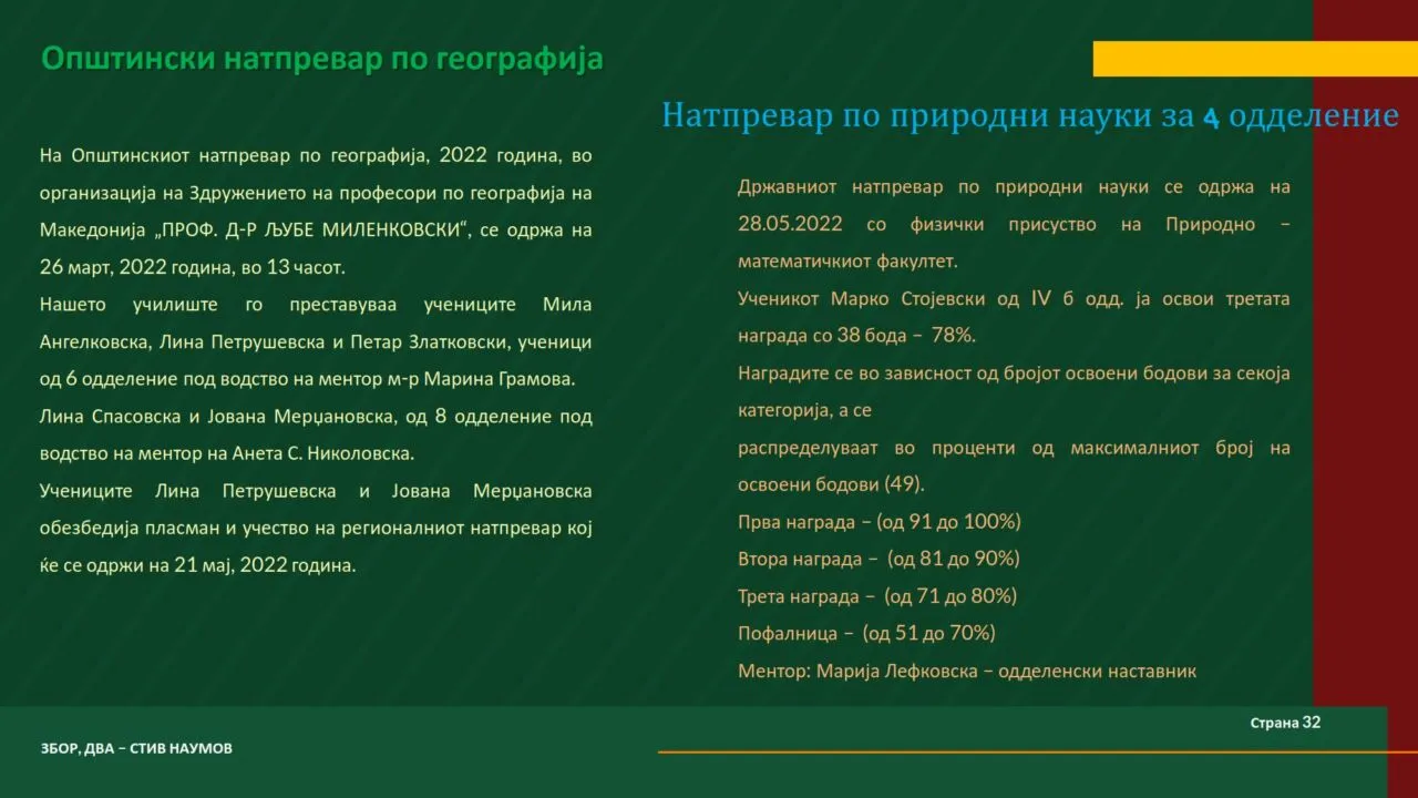 Училишно списание 2020-2021 година