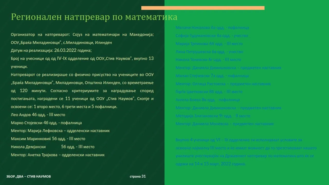 Училишно списание 2020-2021 година