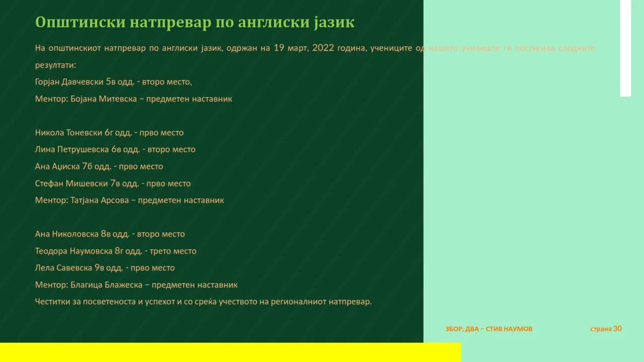 Училишно списание 2020-2021 година