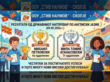 Државен натпревар по англиски јазик - 21.05.2026 Државен натпревар по англиски јазик - 21.05.2026