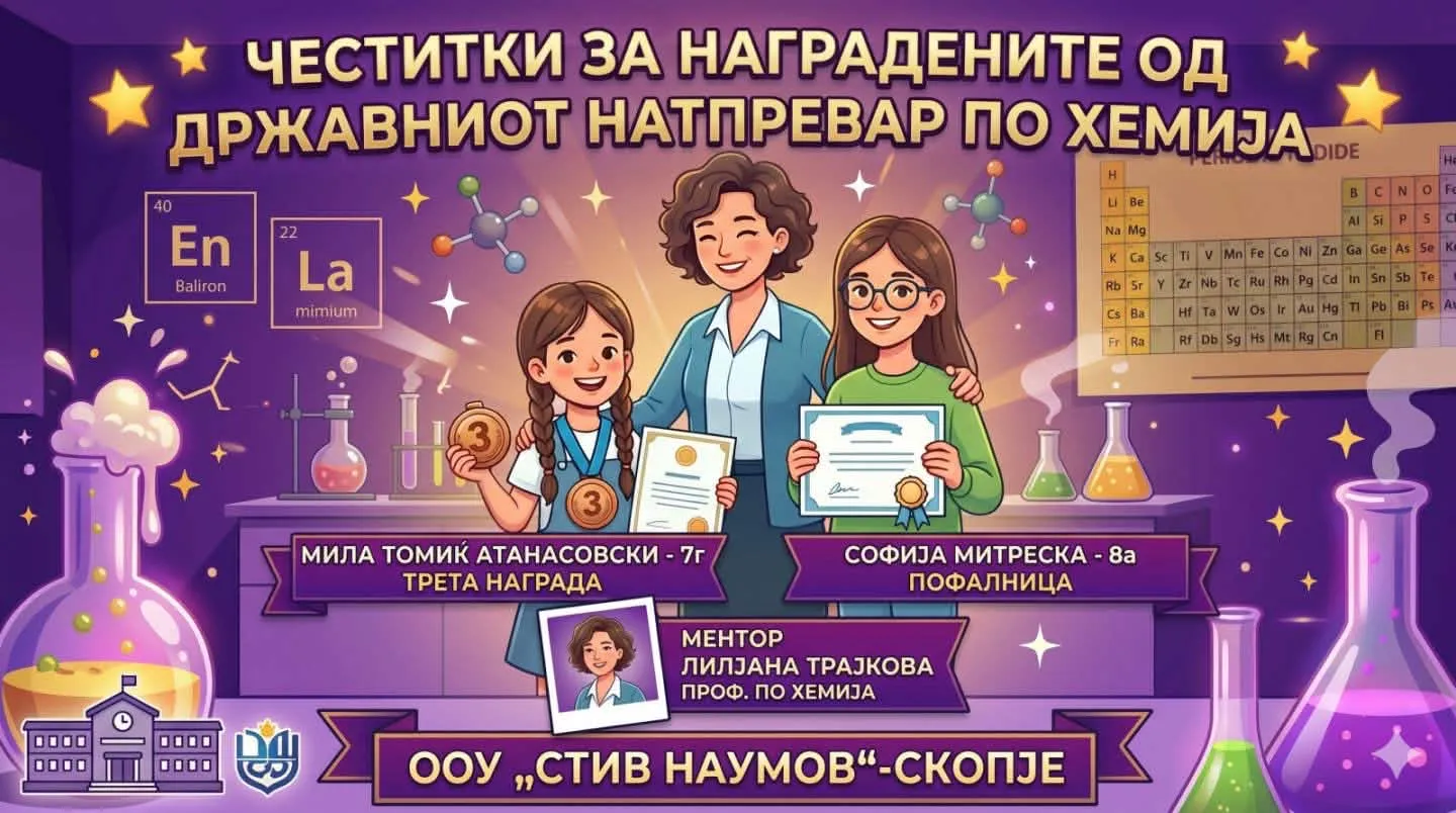 Државен натпревар по хемија 26 05 2026
