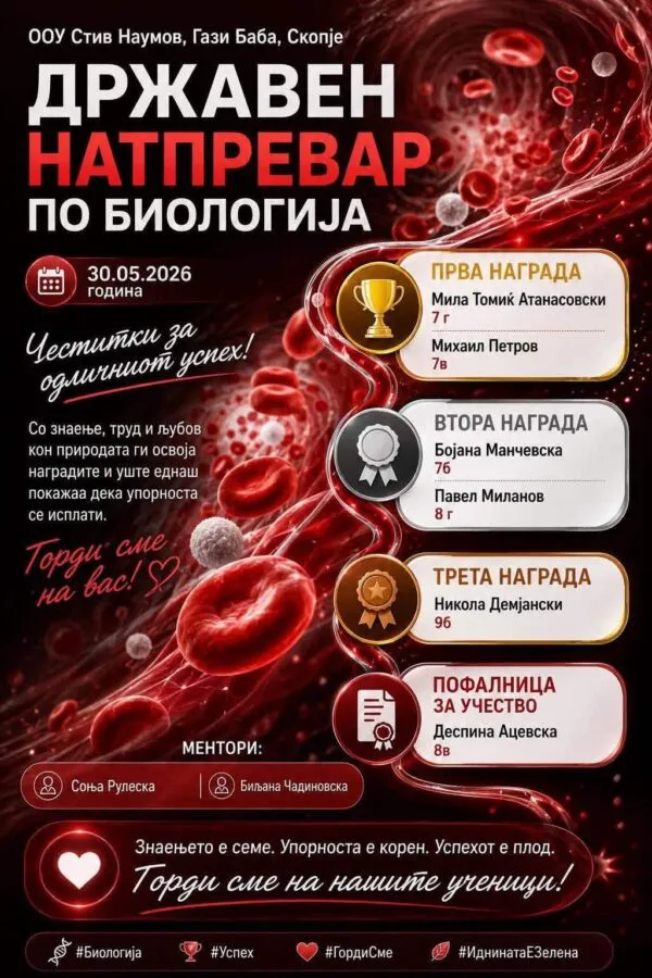 Државен натпревар по биологија 08 06 2026