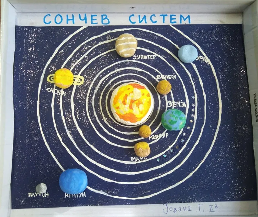 Сончевиот систем инспирација за учениците во II а