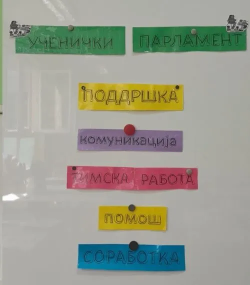 Ученичкиот парламент го одржа првиот состанок 2023 година